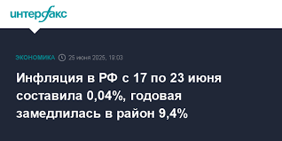 Интерфакс - News update
