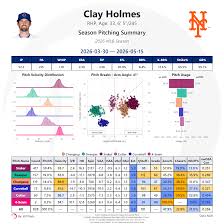 Royals vs Cubs, August 8 live discussion