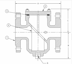 MUELLER Simplex Basket Strainer 4" 300 RF Flange End Approx ...