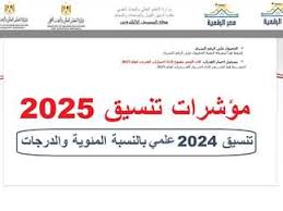 المصري اليوم - News update
