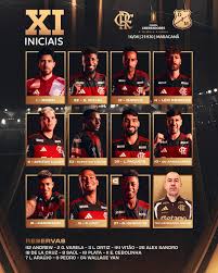 COM BRUNO HENRIQUE ENTRE OS TITULARES, O MENGÃO ESTÁ ESCALADO PARA ENFRENTAR O INDEPENDIENTE MEDELLIN PELA LIBERTADORES! VAMOOOOOSSSS FLAMENGO
