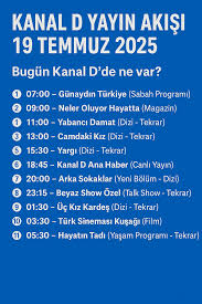 TV Yayın Akışı - News update