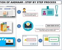 UIDAI website