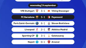 PSV begint Champions League thuis tegen Sjachtar • Later debutanten Como en Sabah in actie