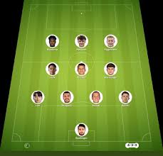 Austria Vienna vs Braga match lineup | UEFA Europa Conference League | Qualification · 27 Aug 2026