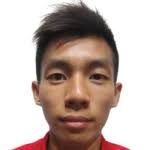 First name: Joey; Last name: Sim Wei Zhi; Nationality: Singapore; Date of birth: 2 March 1987; Age: 27; Country of birth: Singapore; Position: Goalkeeper ... - 24451