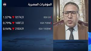 "وثيقة": التوترات الجيوسياسية تضغط على البورصة المصرية