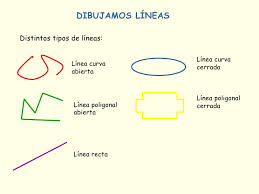 Resultado de imagen para geometria lineas