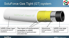 Leading Edge Technology | Penta Energi