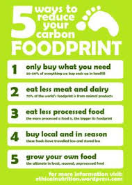 Footprint on Pinterest | Carbon Footprint, Sustainability and ... via Relatably.com
