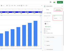 Hình ảnh về Column chart in Google Sheets