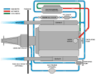 Marine Closed Cooling Systems - CP Performance