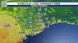 Houston Weather: Cold Fronts, Warm-Ups, and Stormy Outlook
