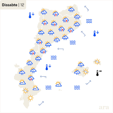 Diari ARA - News update