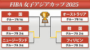 Yahoo!ニュース - News update