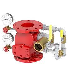 J-1 WET ALARM VALVE WITH EUROTRIM FOR GERMAN-FINLAND MARKET ...