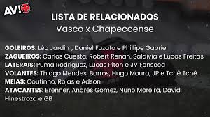 Sem Matheus França e Paulo Henrique, confira os relacionados para o jogo contra a Chapecoense