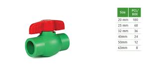 Eurotherm