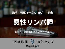 News source: メディカルドック