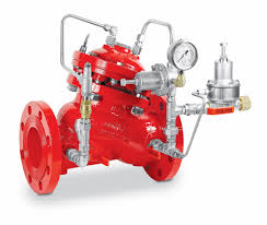 ULTRAVALVE - [New] Fire Safe Anti-Pressure Increase Relief ...