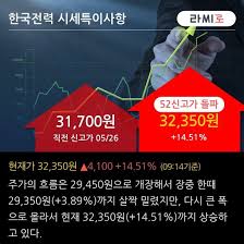네이트 뉴스 - News update