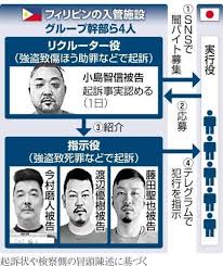 ルフィ事件: 幹部、法廷で起訴事実を認める！背後に借金問題か？ - Imagen principal del artículo