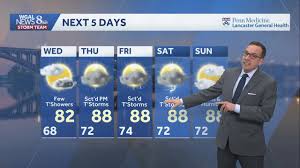 Higher humidity Wednesday; More showers & storms the rest of the week