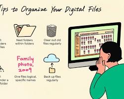 Image de Someone Organizing Digital Files on a Computer