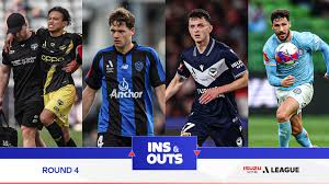 News source: A-Leagues