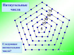 Картинки по запросу фигурные числа