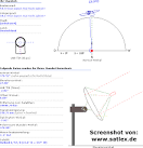 Schussel einstellen hotbird