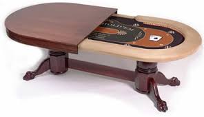 Image result for TABLES