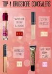 The Best Drugstore Concealers - Into The Gloss