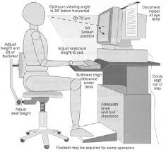 Image result for Workstation use