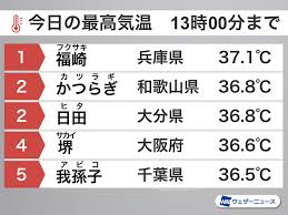ウェザーニュース - News update