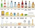 How to Stock a Party-Worthy Cocktail Bar Real Simple