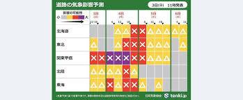 News source: Yahoo!ニュース