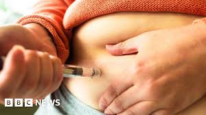 Weight-Loss Drug Boom in India: Risks and Revolution