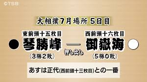 日テレNEWS NNN - News update