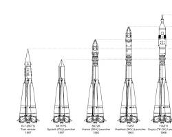 R7 Semyorka (SS6 Sapwood) rocket