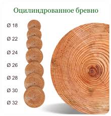 оцилиндрованное бревно