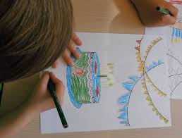 Afbeeldingsresultaat voor kinderen knutselen en tekenen