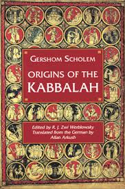 Image result for Kabbalah