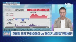 MTN 머니투데이방송 - News update