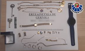 ertzaintza