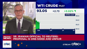 steve witkoff leading the future of real estate development