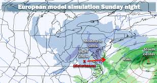 Watching D.C.-area snow threat Sunday as models wrestle with details