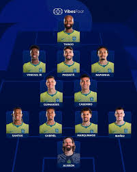 بارسلونا: 🖼️ 🇧🇷 | اعلام ترکیب و شماتیک تیم ملی برزیل. #worldcup