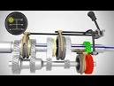 Manual transmission - , the free encyclopedia