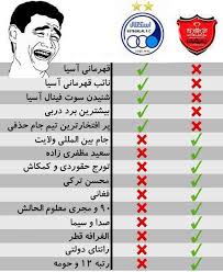 پرسپولیسی ها بیان(استقلالی ها برا اطلاع بیان) 